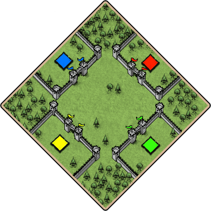 Arena minimap