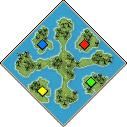 Migration minimap
